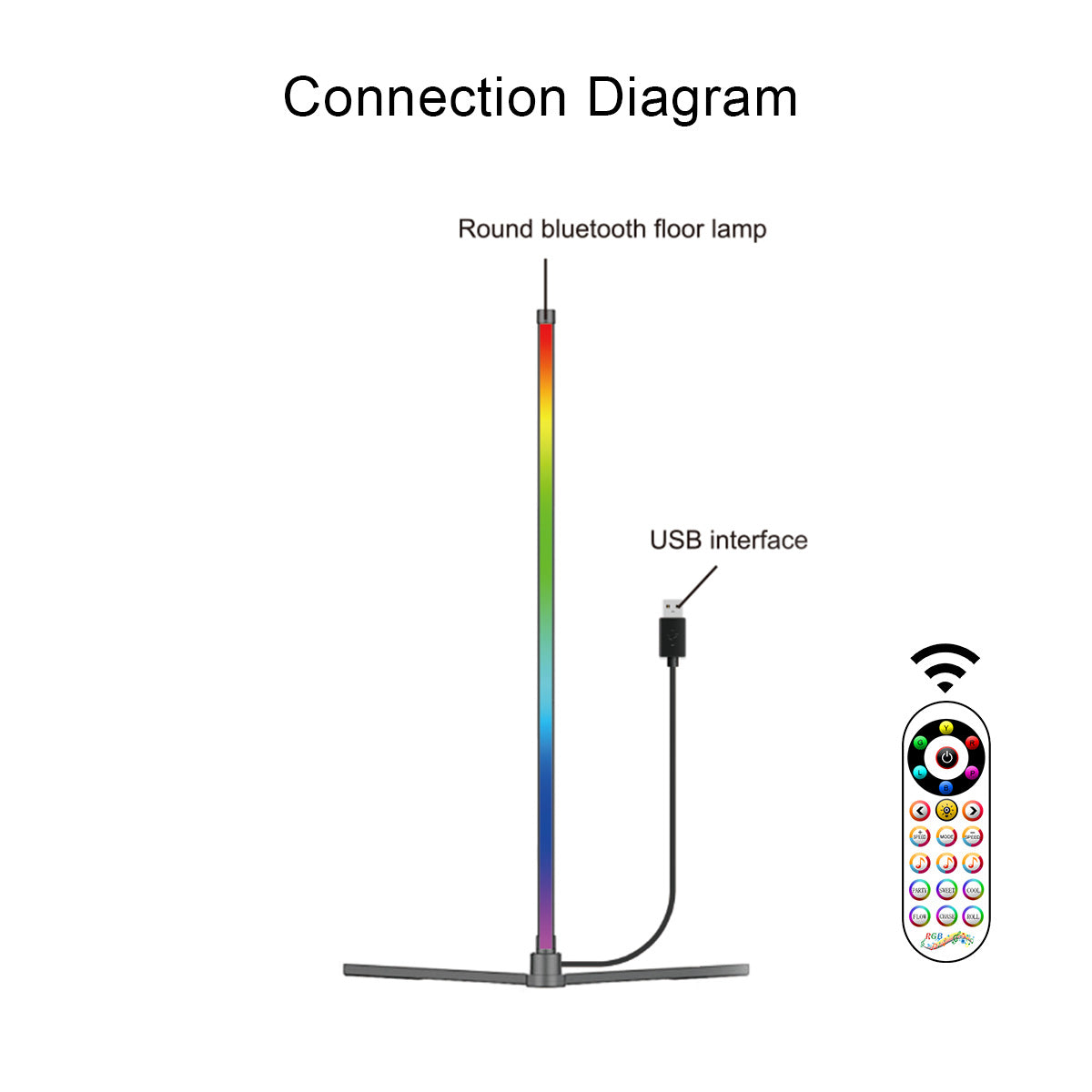 Colorful Cound Floor Lamp // GT050-RGB - GTRACING